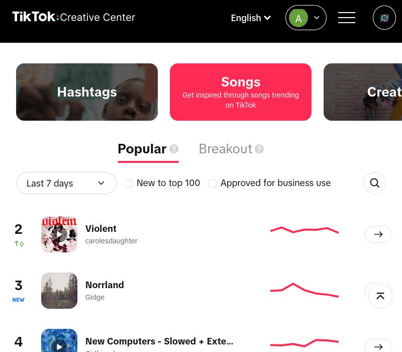TikTok Creative Center